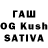 Конопля SATIVA & INDICA Jahongir Ismonov